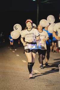 BIB: 107, 112
                            <button type="button" onclick="openModal(3402040)" class="btn btn-primary btn-sm float-right btn-popup" data-toggle="modal" data-target=".modal-high-quality">
                        <i class="fas fa-shopping-cart"></i> Add to Cart
                    </button>
                                            <button type="button" onclick="isThisMe(3402040, true)" class="btn btn-success btn-sm float-right btn-popup btn-isme hidden" data-toggle="tooltip" data-placement="bottom" title="นี่คือรูปของคุณใช่ไหม คลิกที่นี่เพื่อเอาเข้าอัลบั้ม">
                        <i class="fas fa-plus"></i> Add to album
                    </button>
                    <button type="button" onclick="isThisMe(3402040, false)" class="btn btn-warning btn-sm float-right btn-popup btn-isnotme hidden">
                        <i class="fas fa-ban"></i> Remove from album
                    </button>